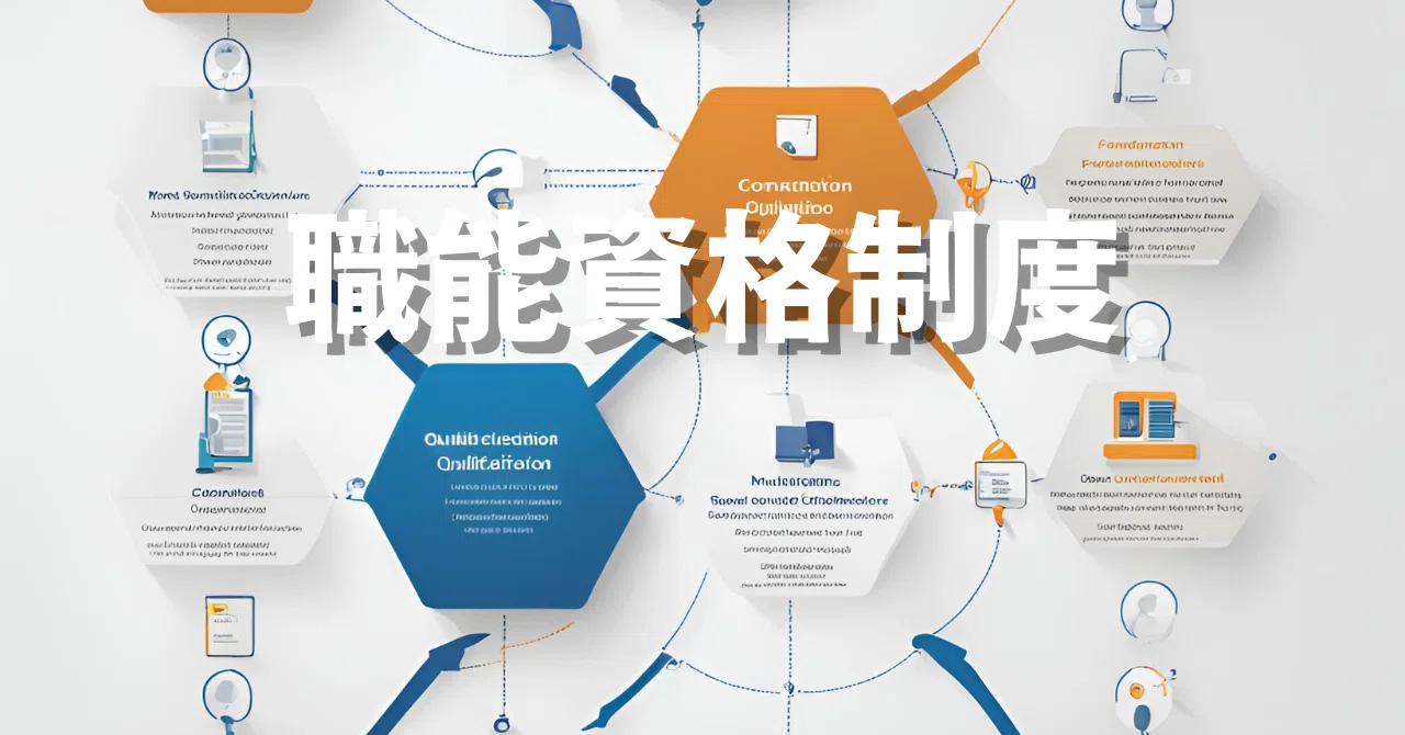 企業経営理論】職能資格制度｜一時休止中