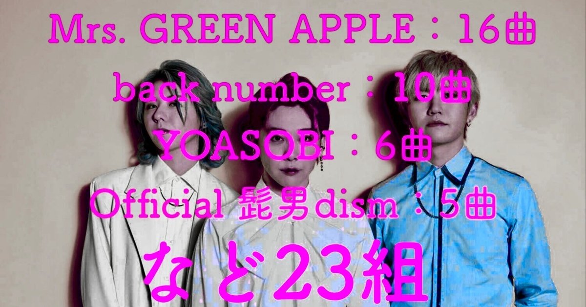 Omoinotake インディーズCD「In Snumber」（状態かなり良好）