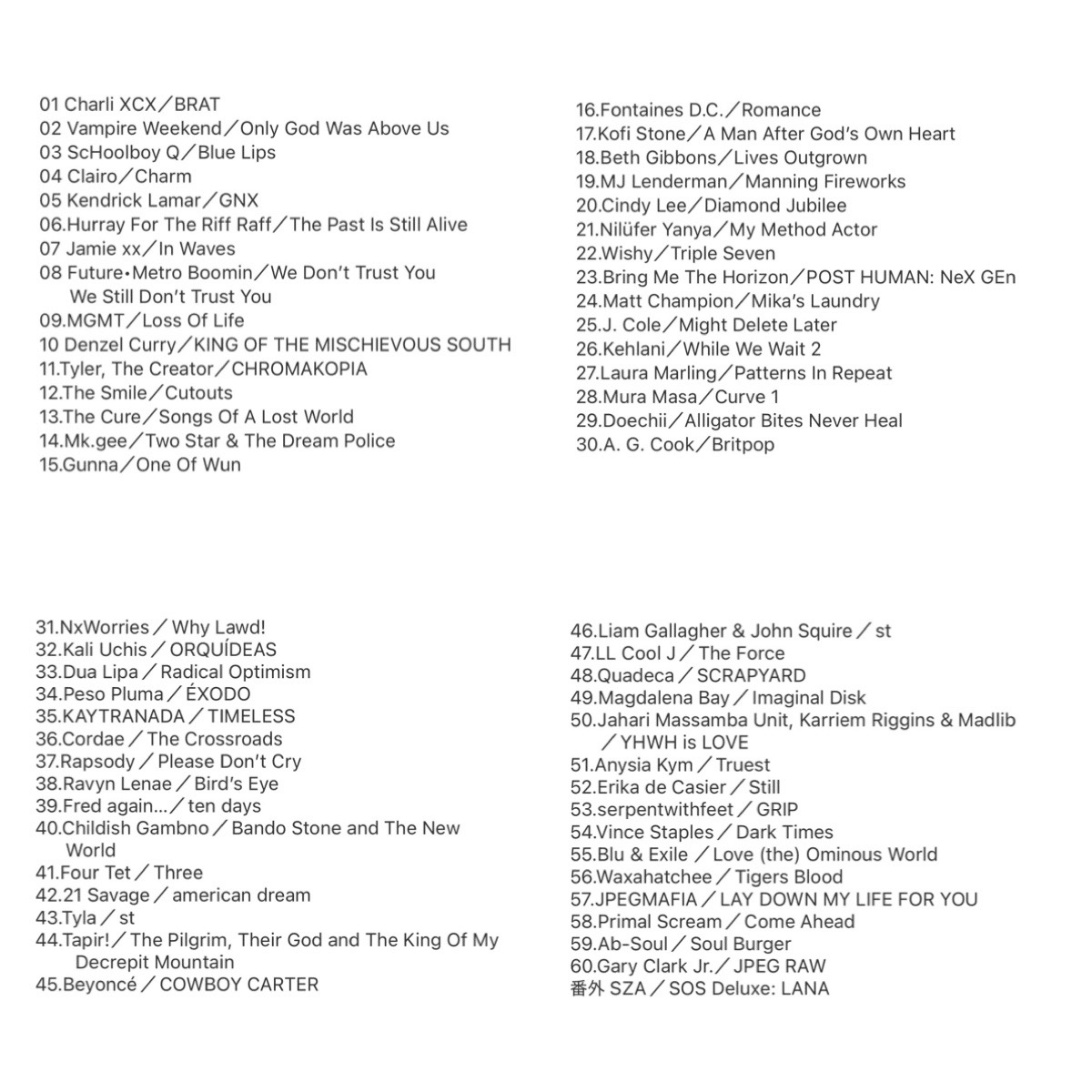 2024年の音楽を楽しみ尽くす！ベストアルバム31枚追加！｜kikix