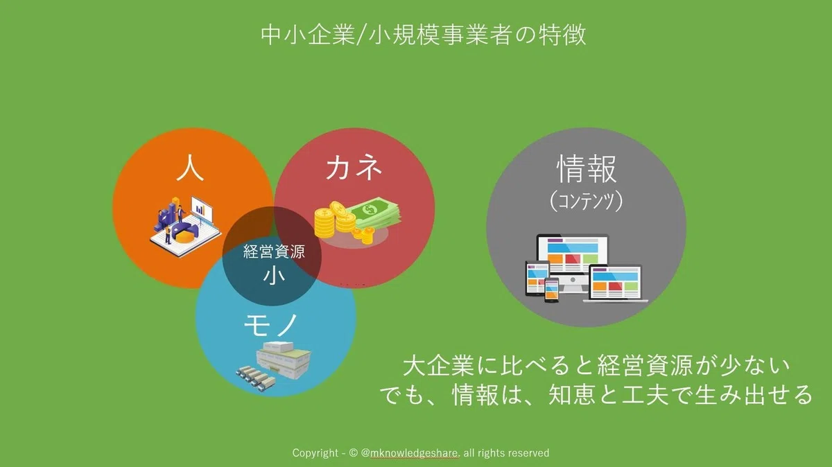 特徴