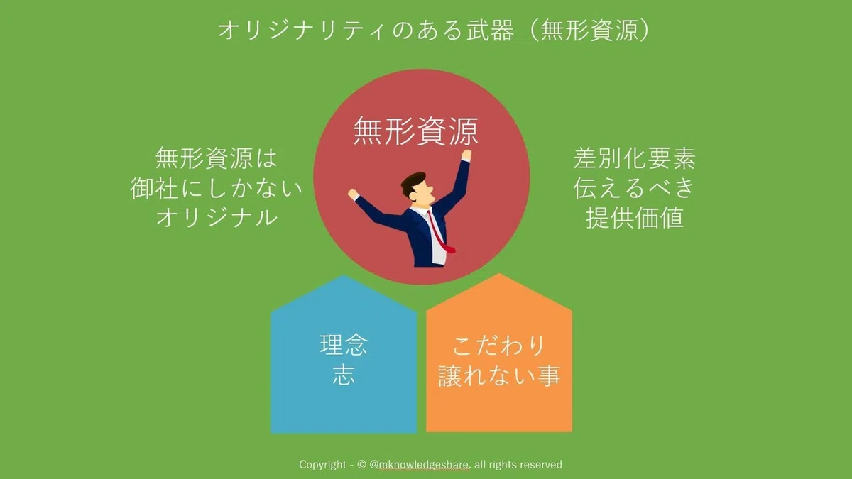 無形資源
