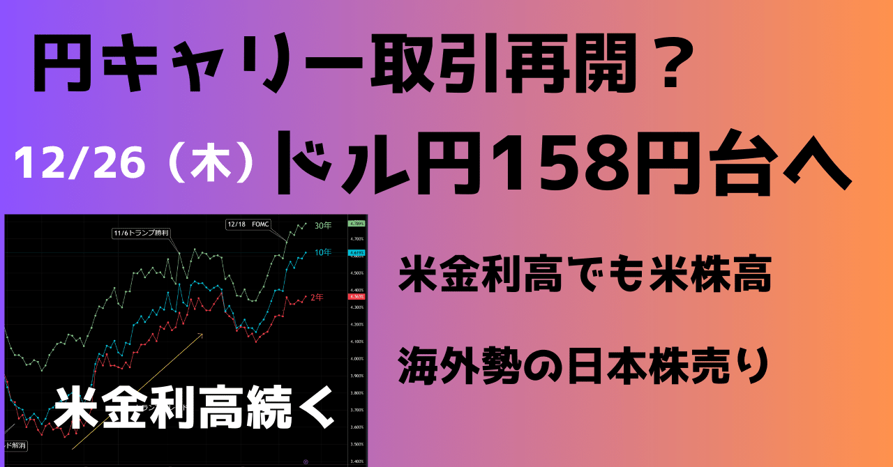 円キャリー再開？ドル円158円へ～金利高でも株高いつまで続く？！｜大橋ひろこ