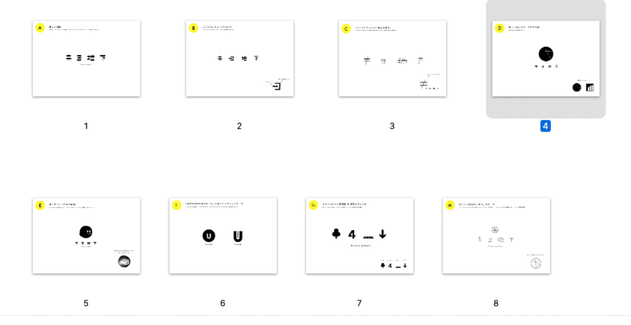 それは デザイン案ではない 前田高志 Note
