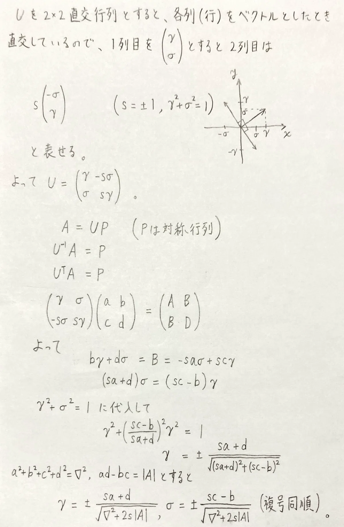 回転行列の固有値と固有ベクトルについて考えてみよう。そして行列から回転を取り出そう——行列の分解——|takubonn