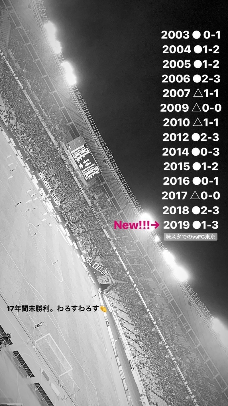 19season Review Ogata Note 19season Review Ogata Note