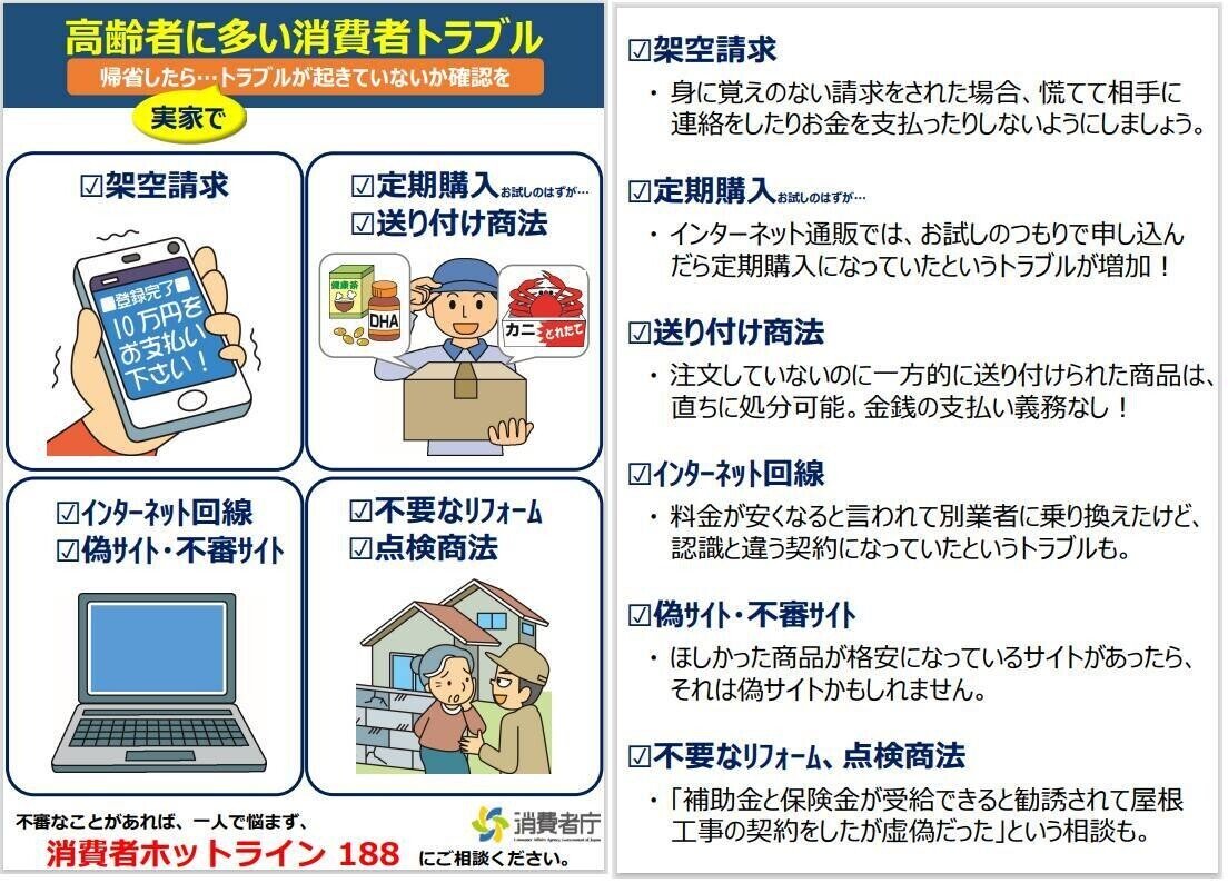 え！なにこれ！」 高齢者に多い消費者トラブルに注意！ 帰省したら消費