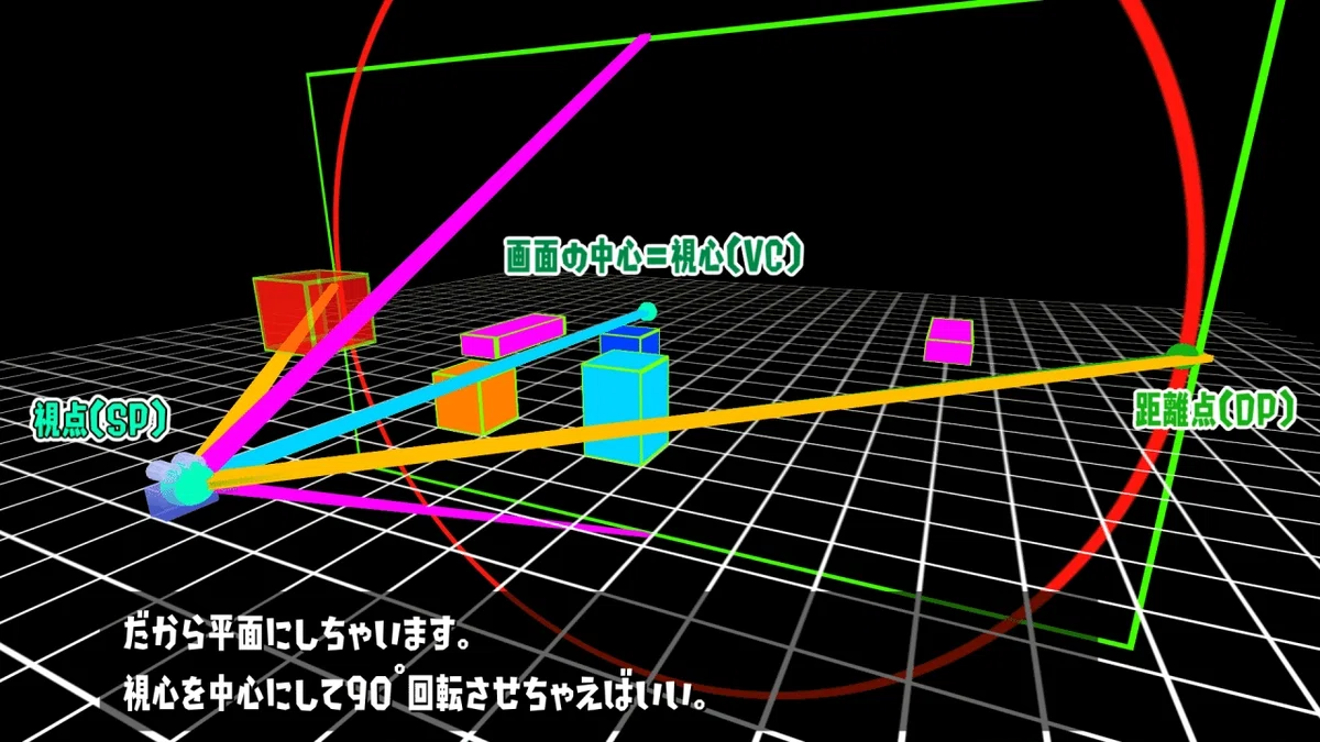 ゲーム画面から視野(fov、画角、視野角)を測る方法|つー