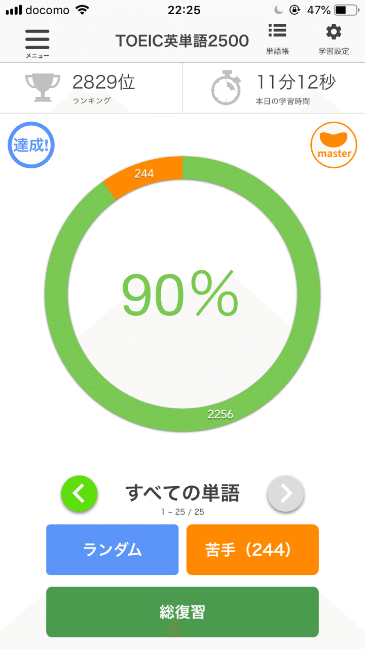 みんチャレはじめて人生変わった あるいは英語学習を習慣づけるまでにやったこと ぱん Note みんチャレはじめて人生変わった あるいは英語学習を習慣づけるまでにやったこと ぱん Note
