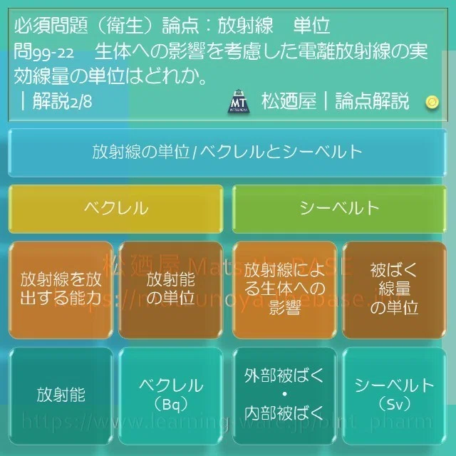 スライド5