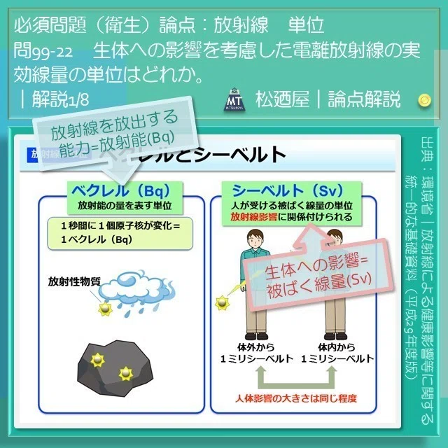 スライド4