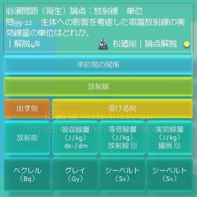 スライド7