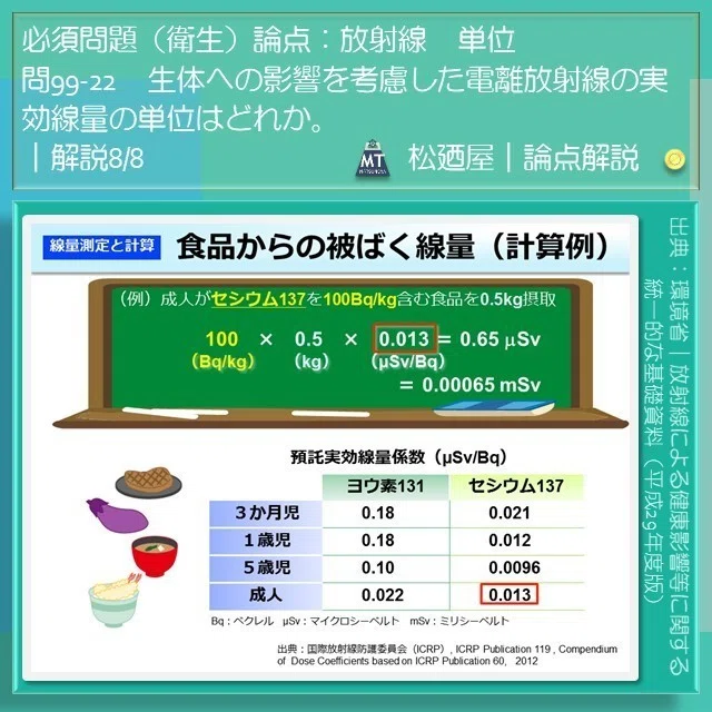 スライド11