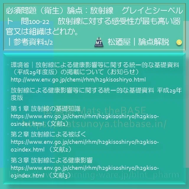 スライド14