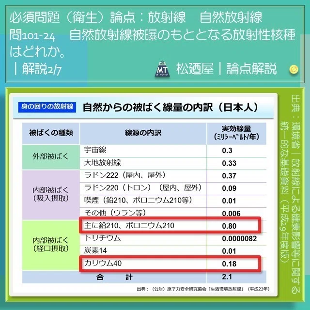 スライド24