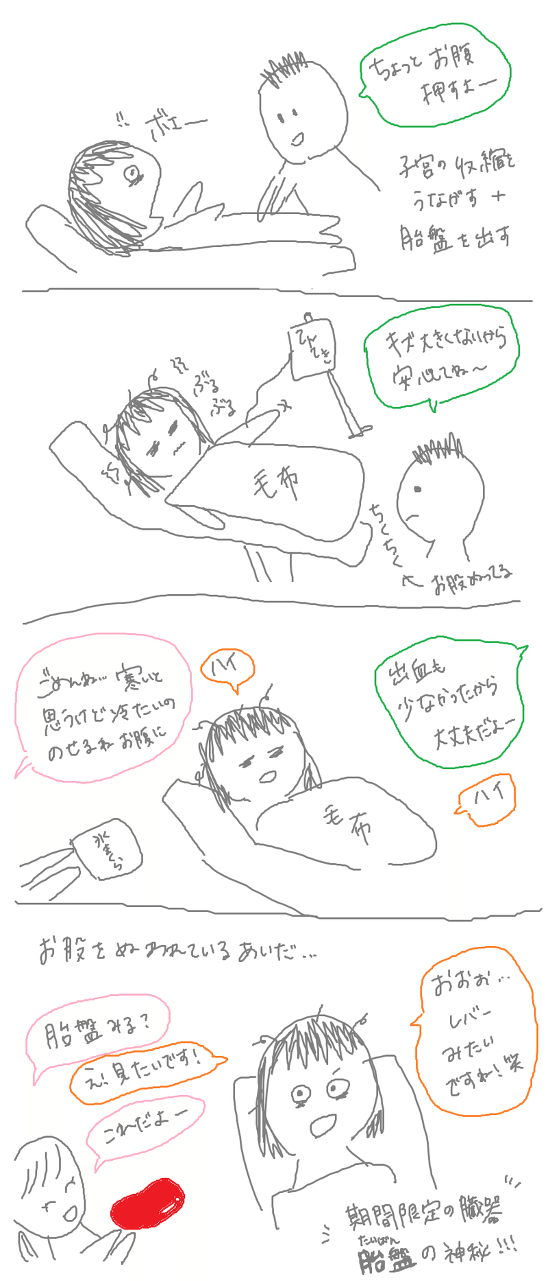 出産レポ ついに赤ちゃんと対面 産後の処置 ならきち Note 出産レポ ついに赤ちゃんと対面 産後の処置 ならきち Note
