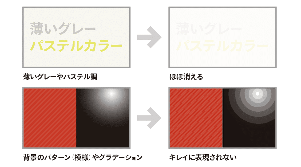 プレゼン知恵袋 001 009 鷹野 雅弘 Note