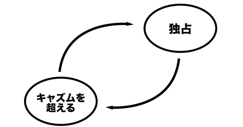 スクリーンショット_2019-12-10_10