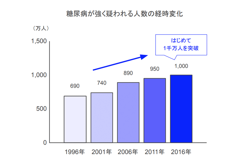 スクリーンショット 2019-12-10 10.45.29