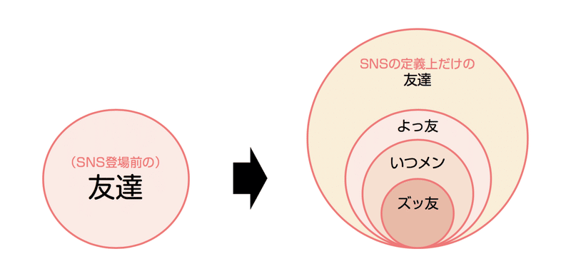 スクリーンショット 2019-12-09 16.04.06