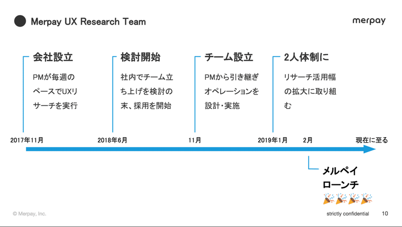 スクリーンショット 2019-12-10 12.25.45