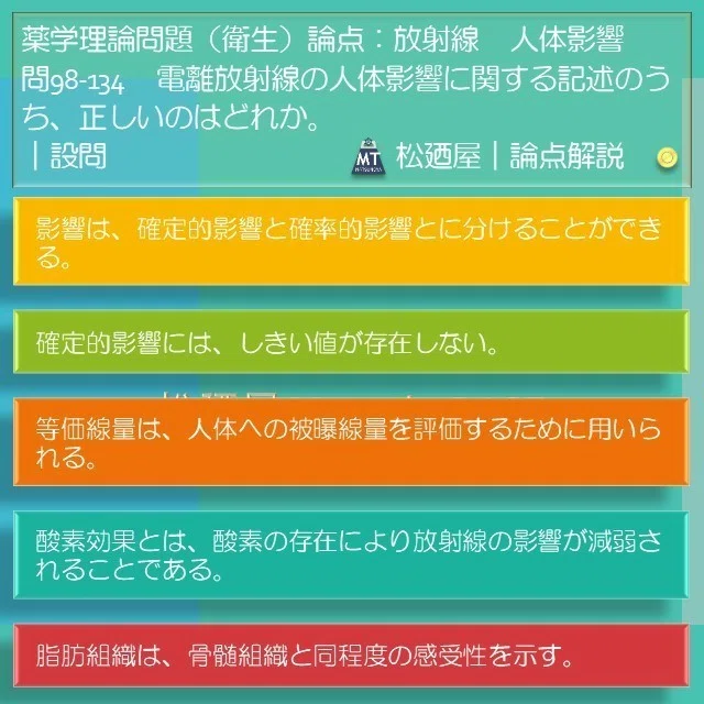 スライド1