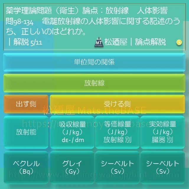 スライド8