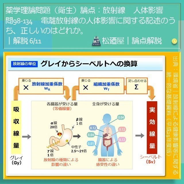 スライド9