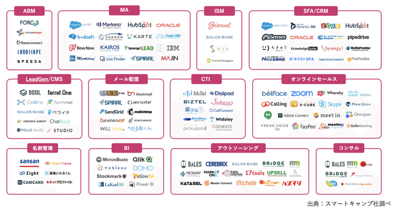 スクリーンショット 2019-12-10 13.52.35