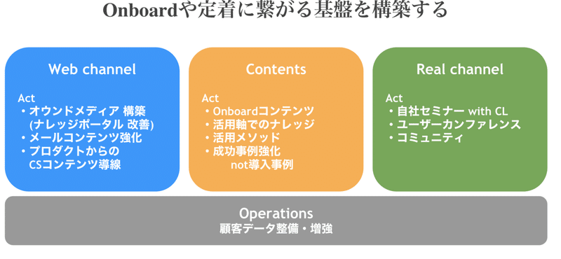 スクリーンショット 2019-12-10 15.08.00