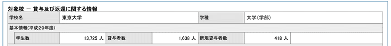 スクリーンショット 2019-12-10 15.33.38