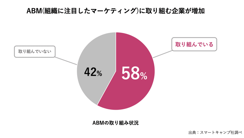 スクリーンショット 2019-12-10 15.37.46