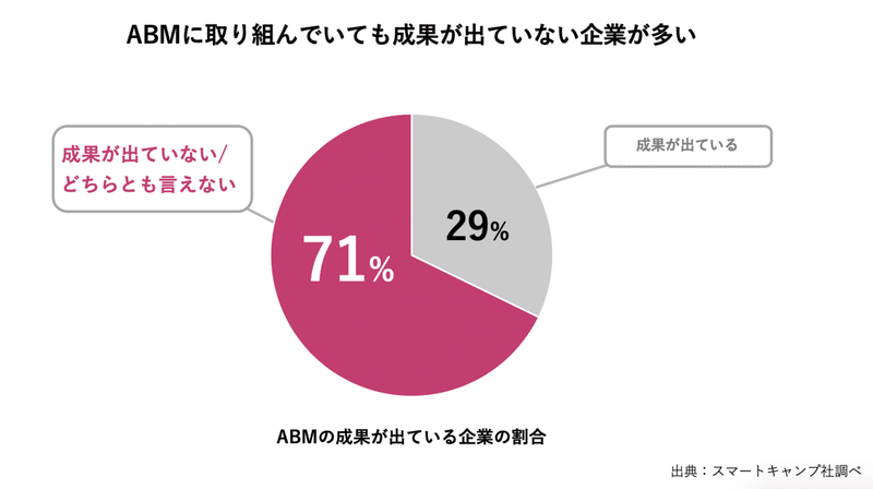 スクリーンショット 2019-12-10 15.37.52