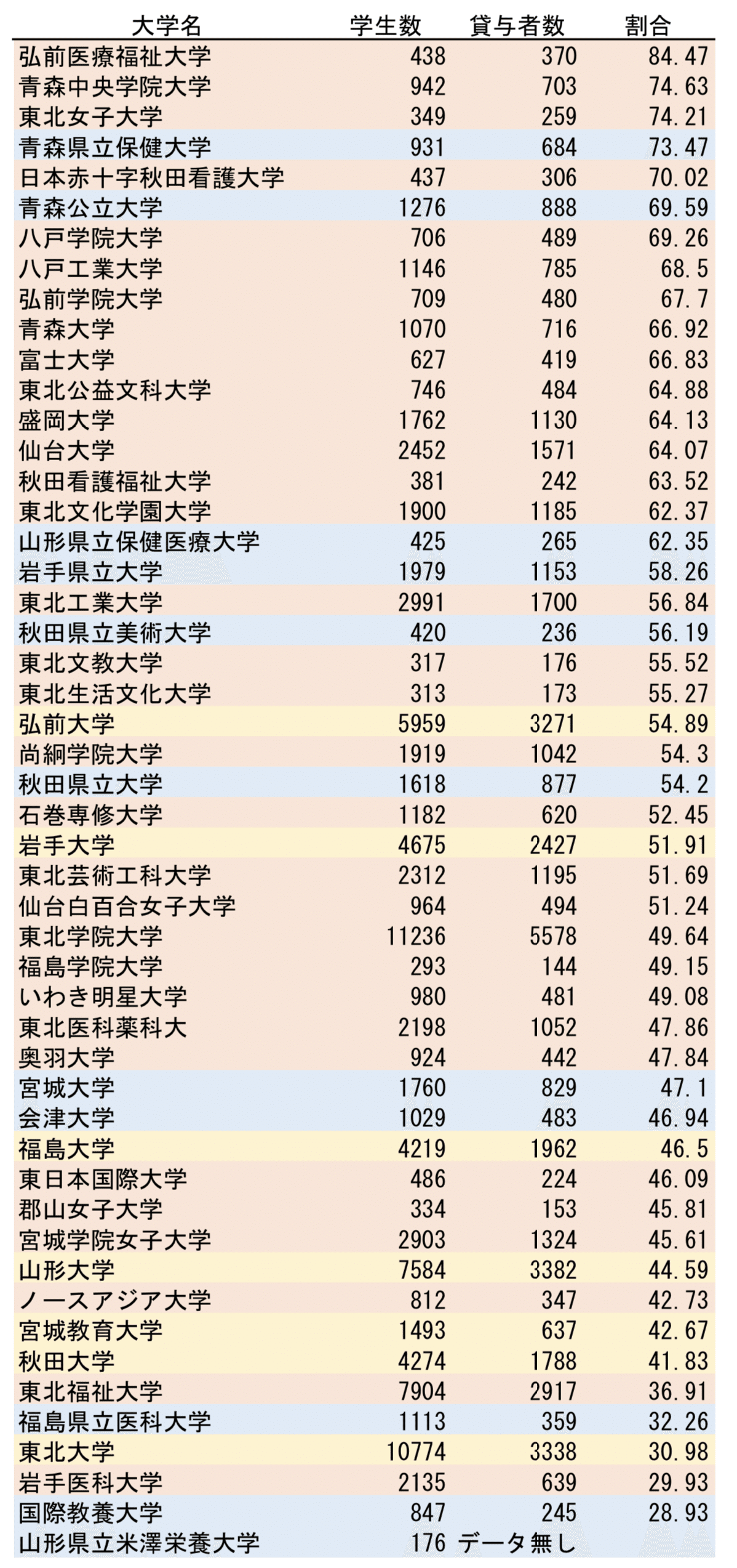 スクリーンショット 2019-12-10 15.55.00