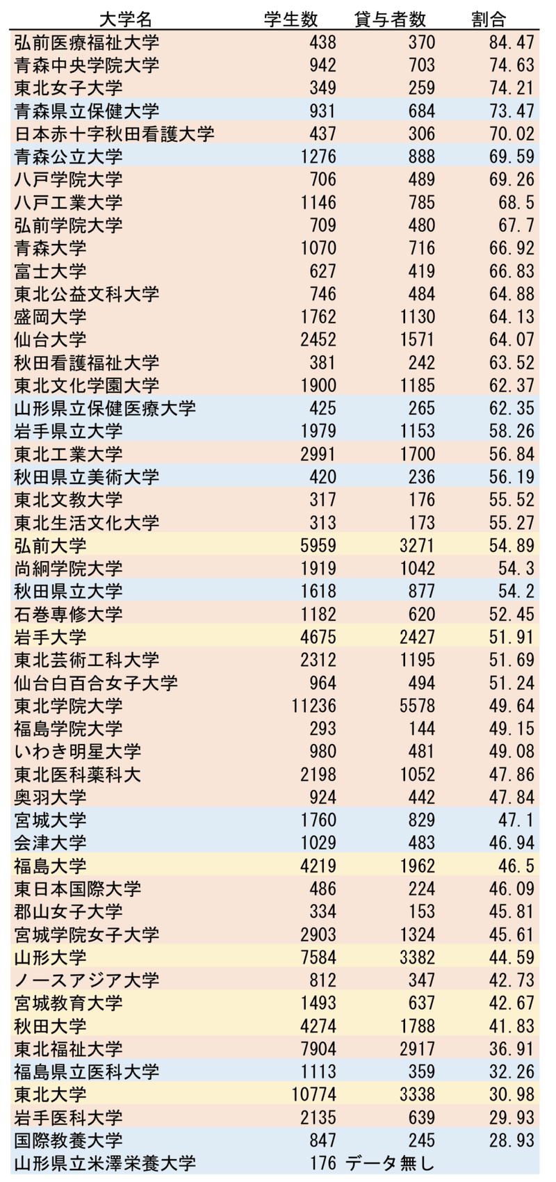 スクリーンショット 2019-12-10 15.55.00