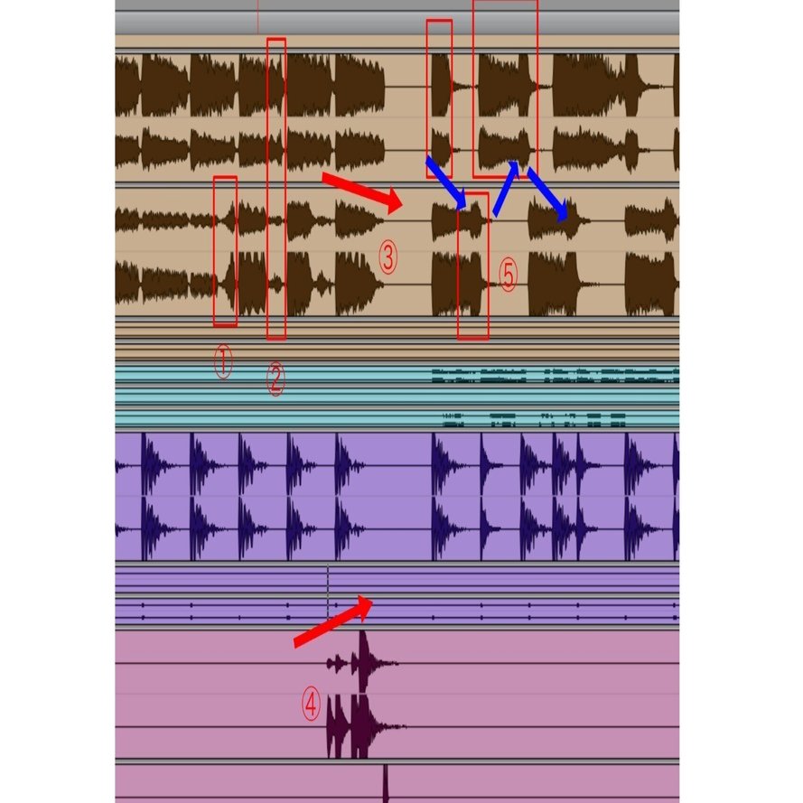 ミックスは編曲＆録音の時から既に始まってる事を知ればもっと上手く