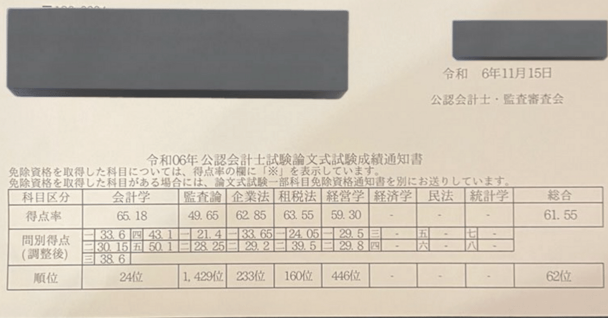 令和6年度公認会計士試験】論文式試験 開示答案（総合62位）｜ʌʃúː