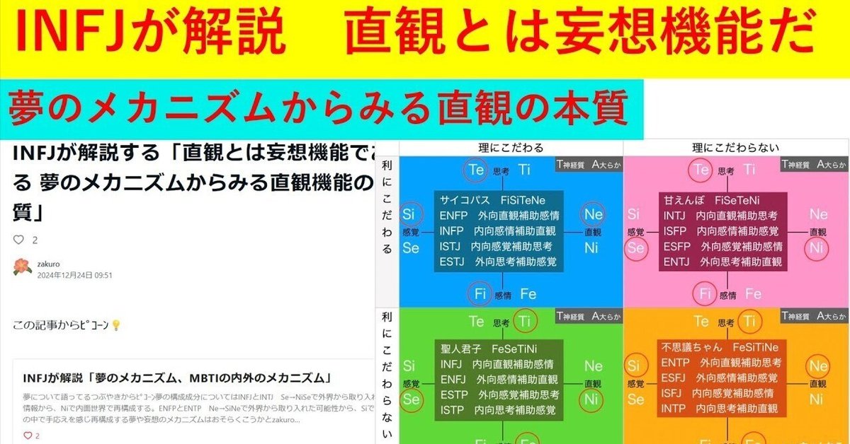 UnityのTextMeshProで日本語を表示させる方法 | プペポタイピング