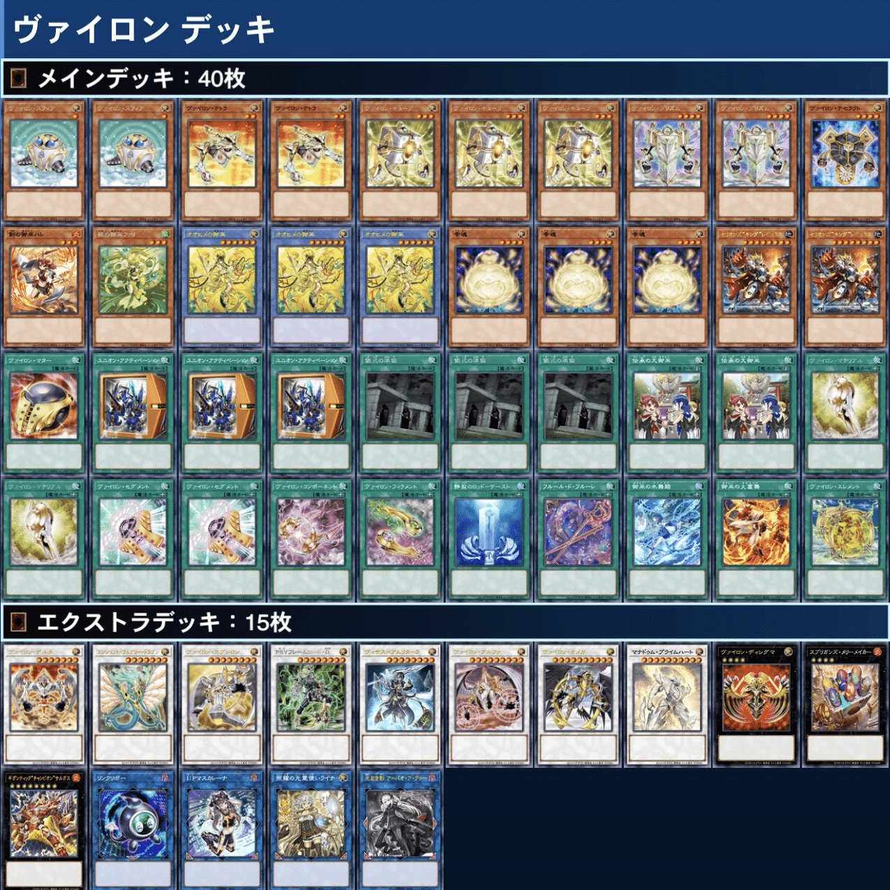 ノヴァオメガモンデッキ 40枚 概要欄確認 ノヴァオメガモンデッキ 40枚