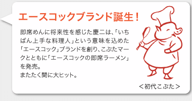 エースコックのこぶたちゃん 資料書庫 Note