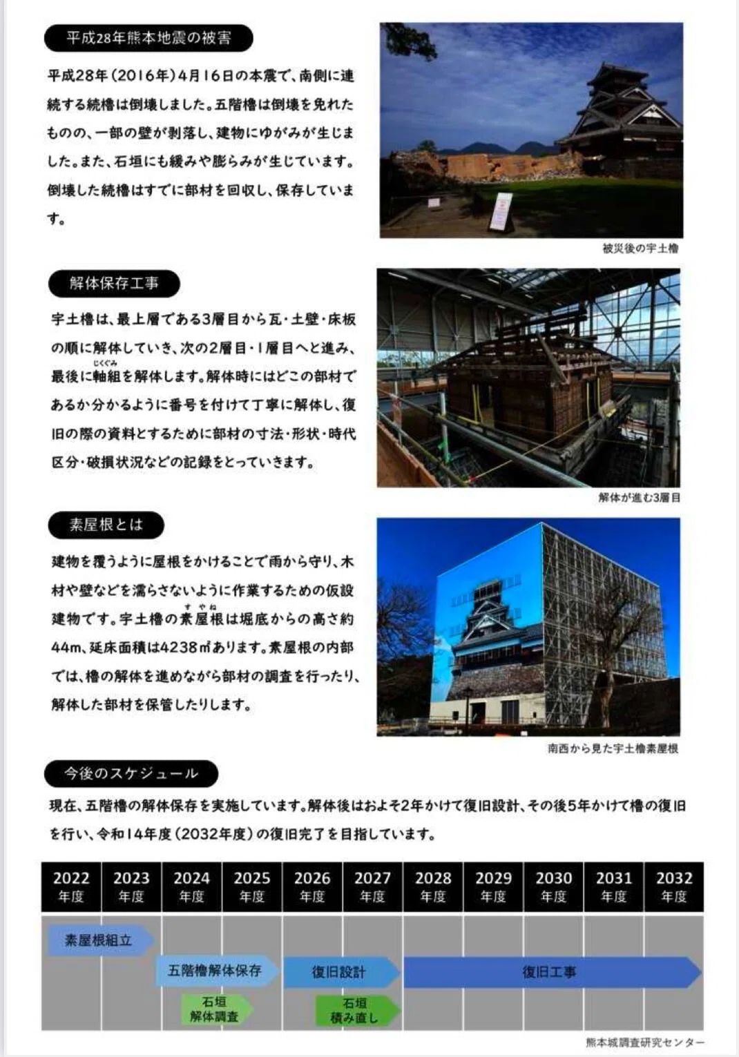 熊本城~宇土櫓の特別公開(航史記者)|くまモン記者団