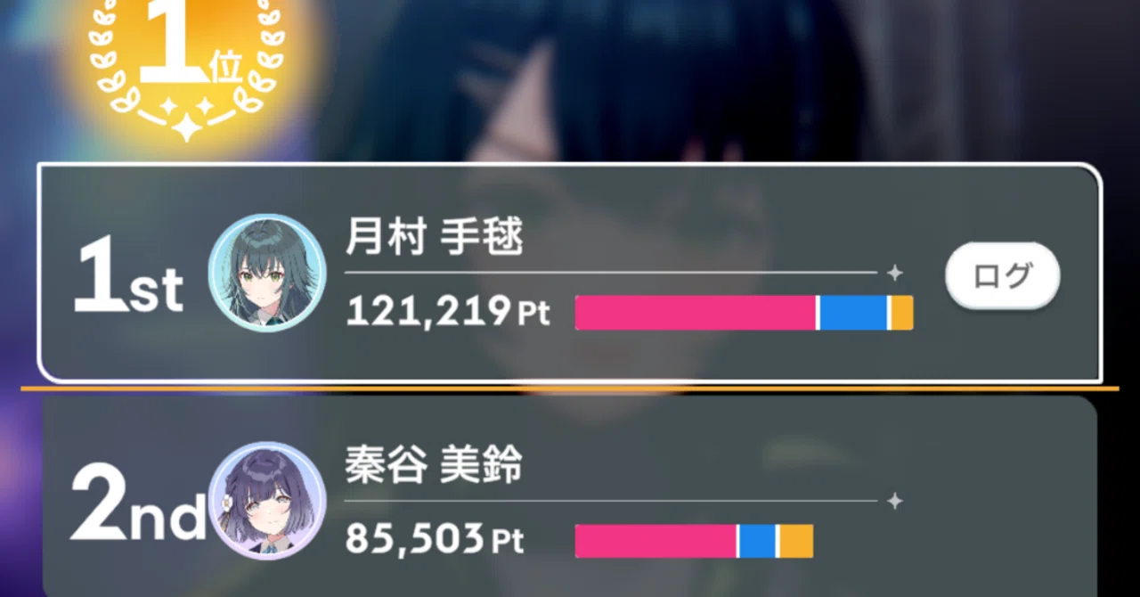 Plv50未満でも月村手毬のN.I.A編TrueENDが見たい｜Yu