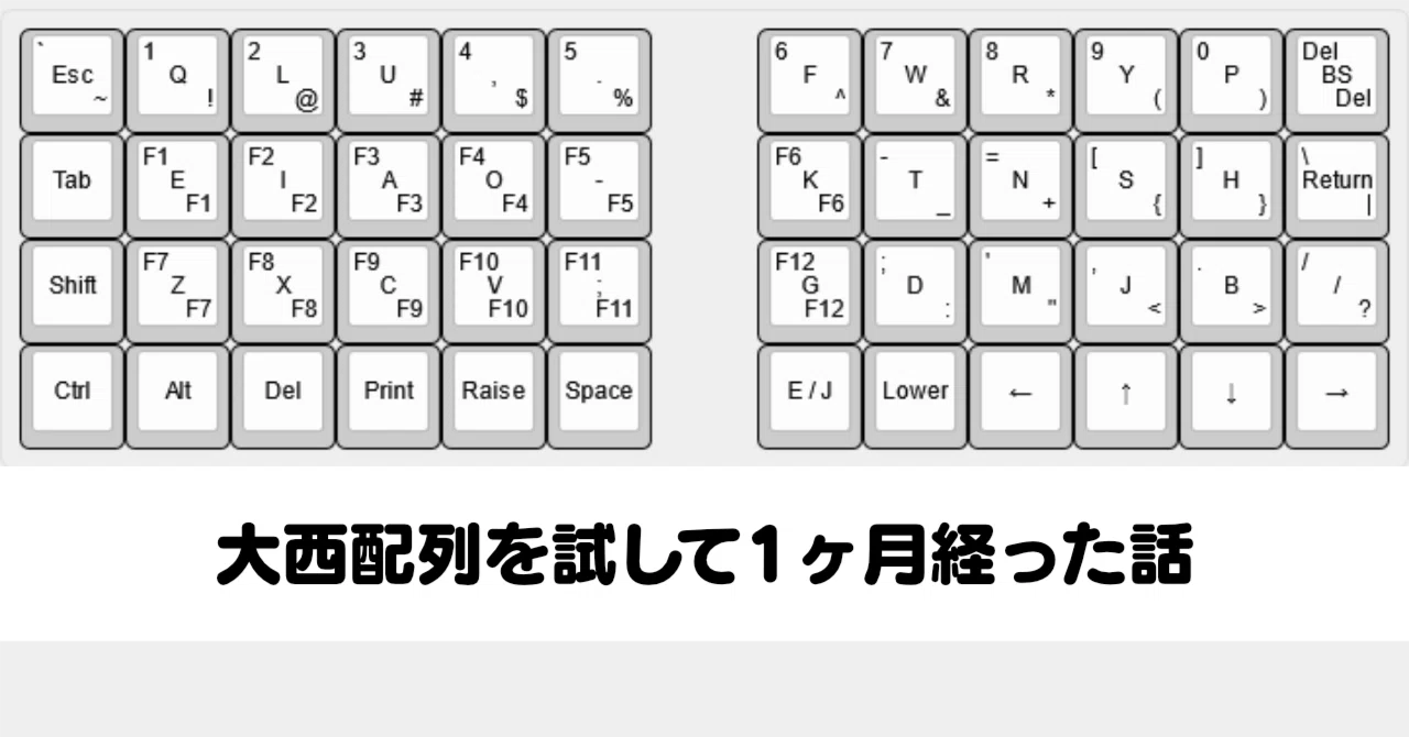 大西配列を試して1ヶ月経った話｜Ratata aka ラッタッタ