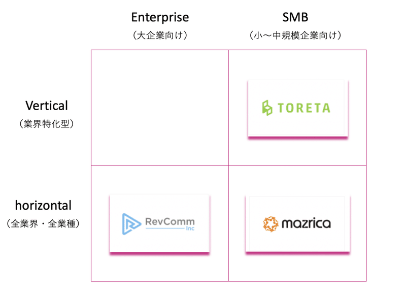 スクリーンショット 2019-12-10 23.38.10