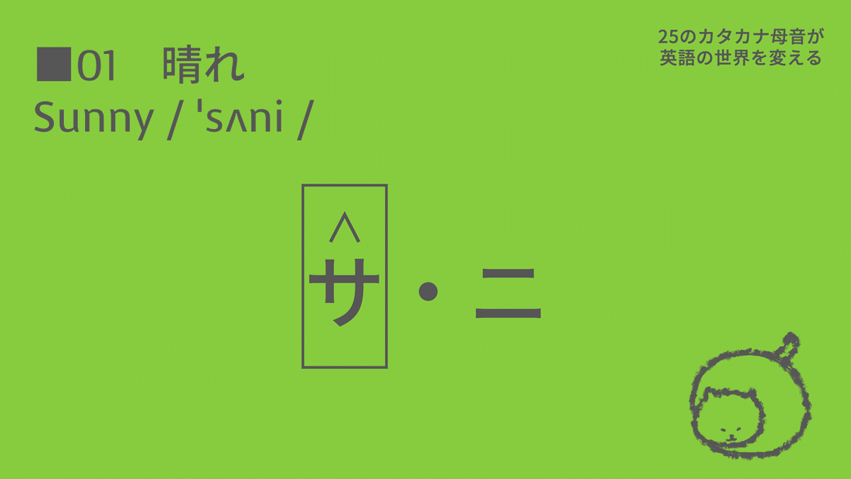カタカタ母音で聴いてみよう ～英単語：天気・気温20選～｜Taka