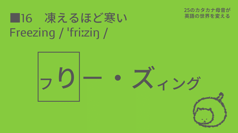 カタカタ母音で聴いてみよう 英単語 天気 気温選 Taka Note
