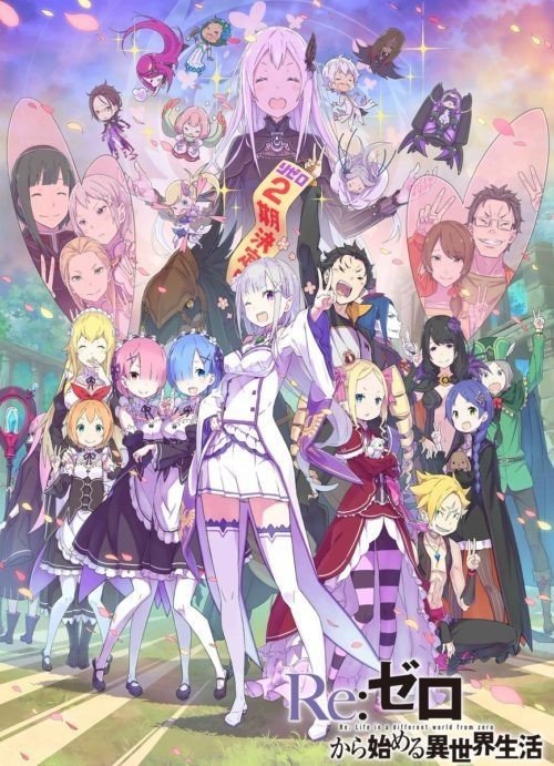 超朗報】『Re:ゼロから始める異世界生活』2期 2020年4月 超朗報】『Re:ゼロから始める異世界生活』2期 2020年4月