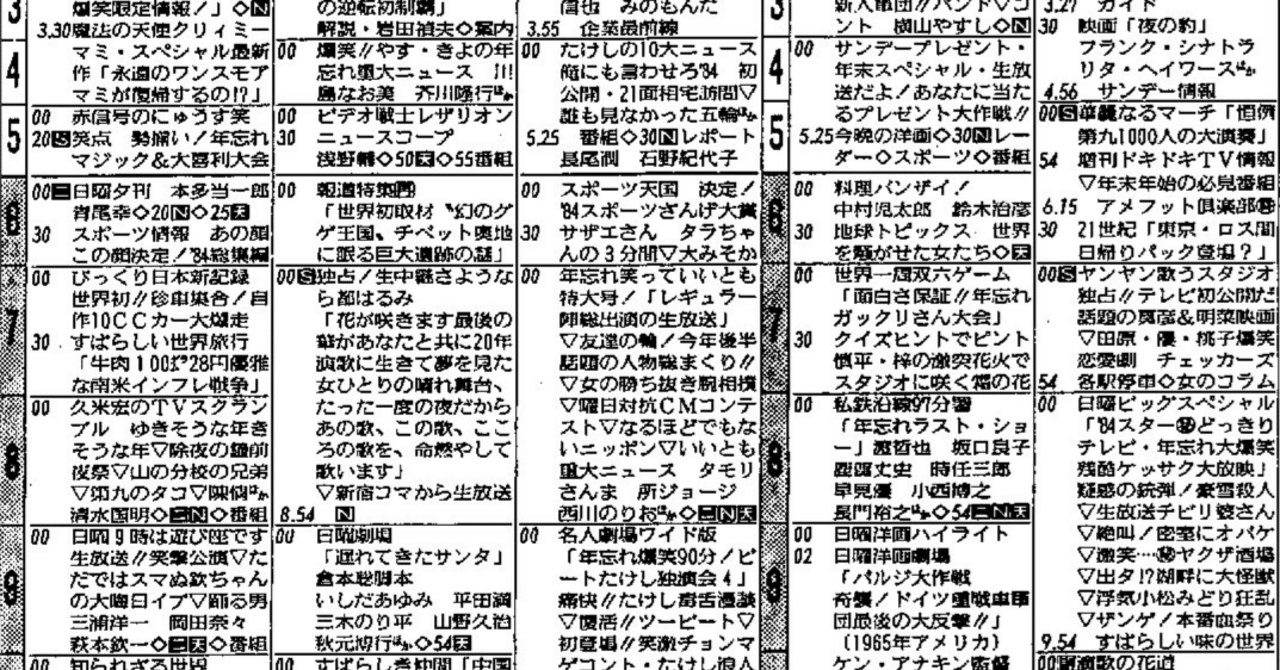 1984年12月30日（日） フジテレビ年忘れ笑っていいとも