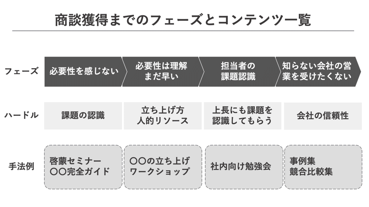 スクリーンショット 2019-12-11 10.59.12