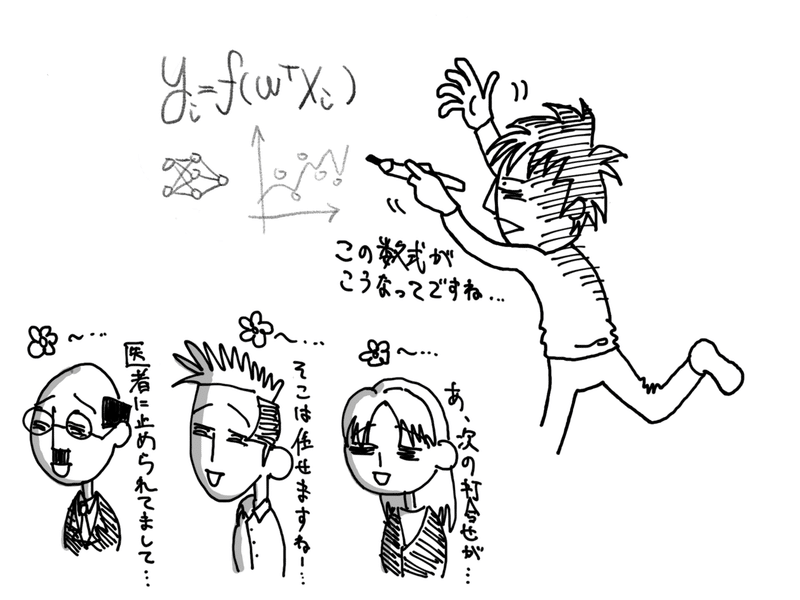 Aiを学ぶために 何から始めれば良いか Mucun Wuxian Note Aiを学ぶために 何から始めれば良いか Mucun Wuxian Note