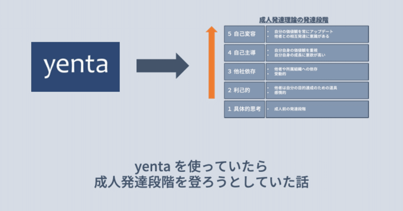 成人発達理論